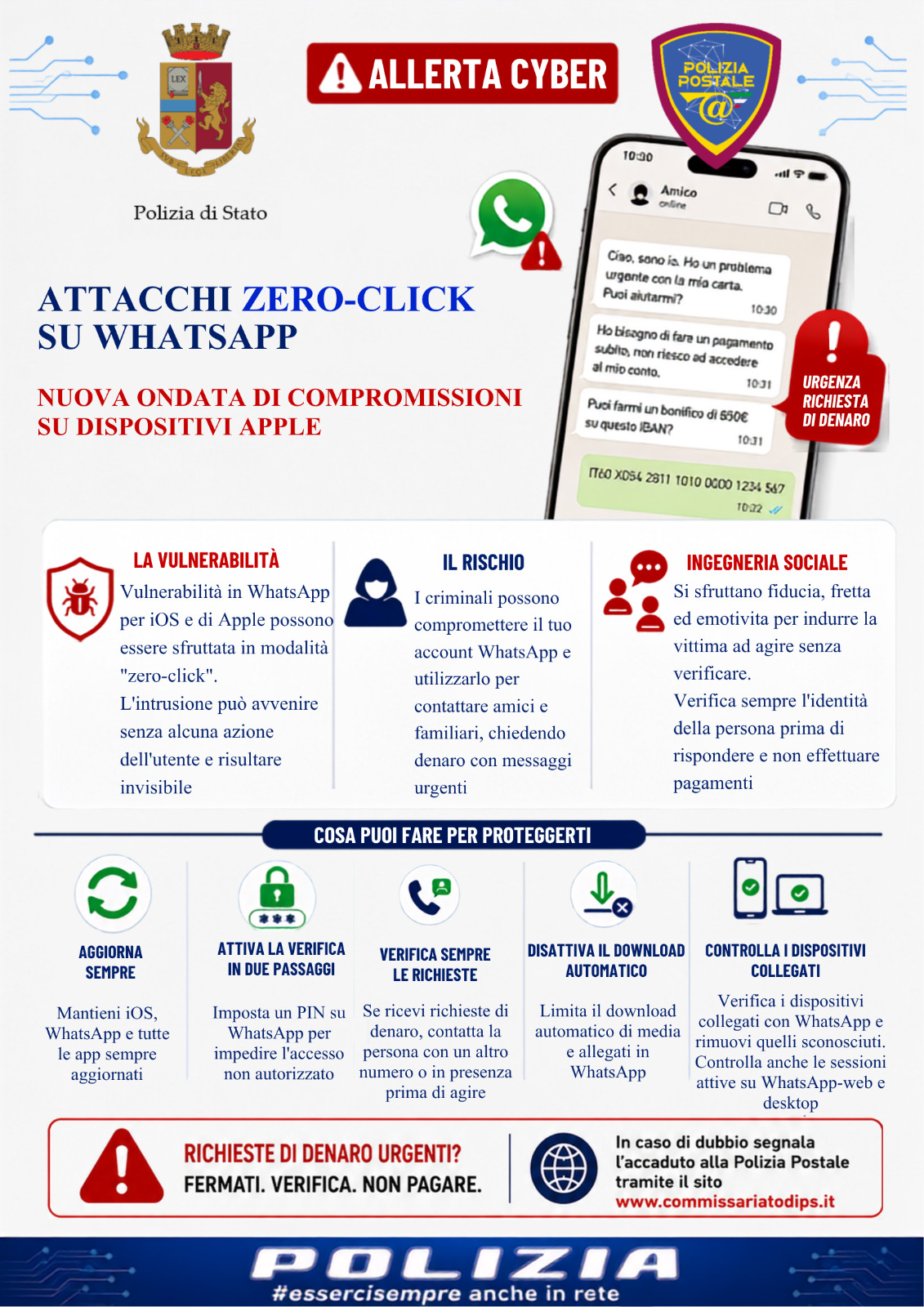 WHATSAPP, NUOVA ONDATA DI ATTACCHI “ZERO-CLICK”: SI PUÒ ESSERE COLPITI SENZA CLICCARE NULLA